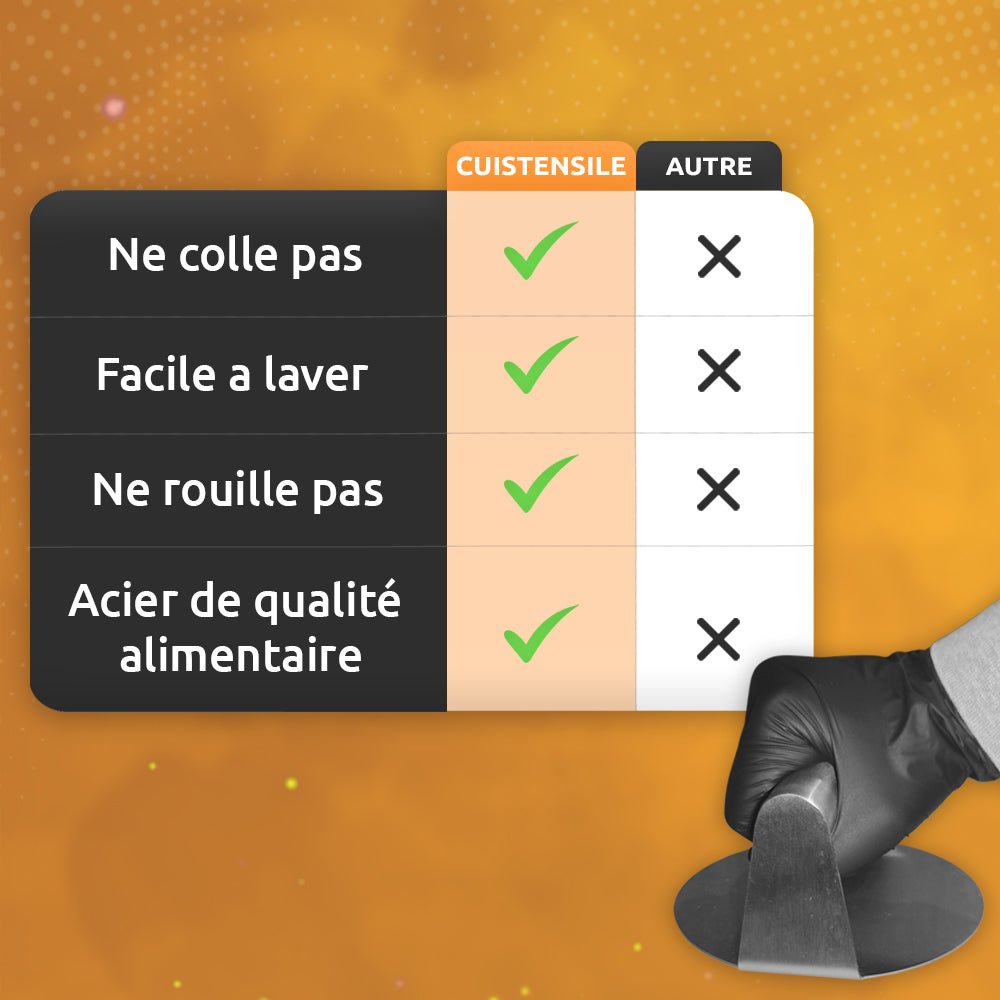 CuistensileLe Smasher : Presse à Smash Burger 🍔Cuistensile14:366#Hamburg press